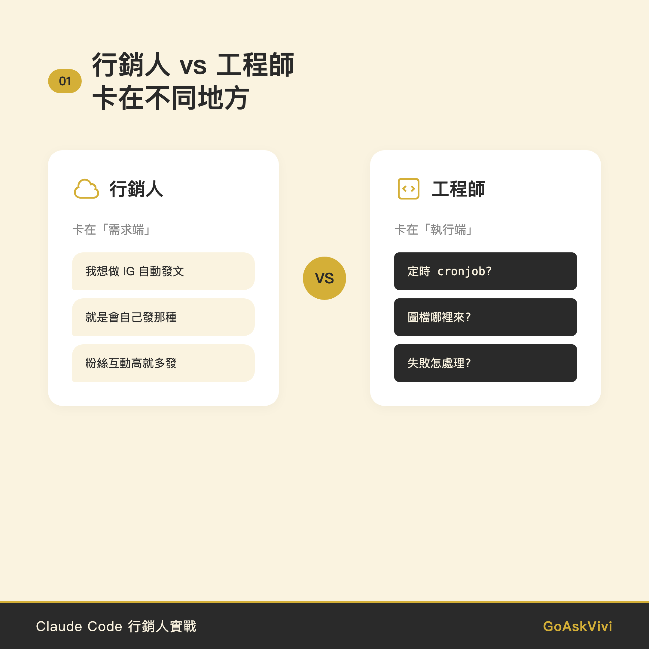 Claude Code 行銷人 vs 工程師 卡在需求端 vs 執行端