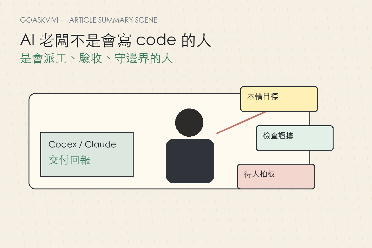非工程師當 AI 老闆的工作流：派工、驗收、拍板