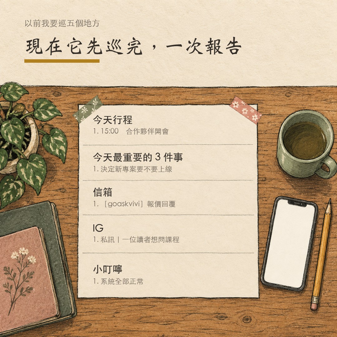 現在它先巡完,一次報告:今天行程、今天最重要的 3 件事、信箱、IG、小叮嚀