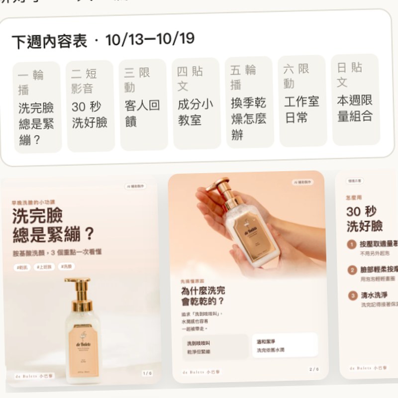 AI 行銷企劃包排出來的一週內容表與輪播貼文